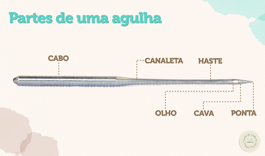 Como escolher a agulha certa para costurar na máquina